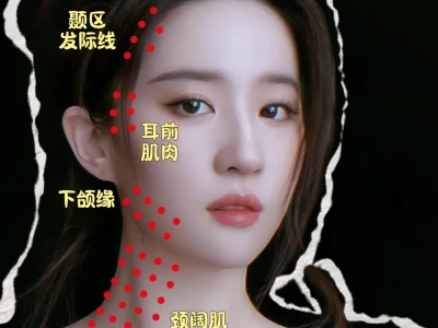 英伦大提升点位