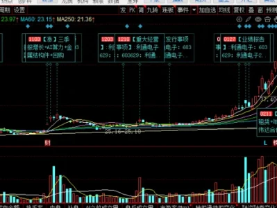 利通电子(603629)2026 深度研报:英伟达算力 + 液冷 + 航天三箭齐发,业绩 10 倍 + 爆发