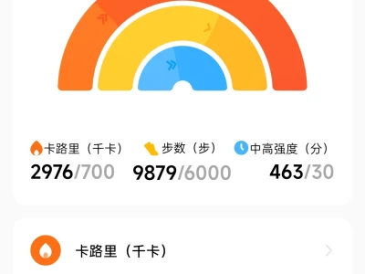挑战一天消耗3000大卡! 今天勉强成功!