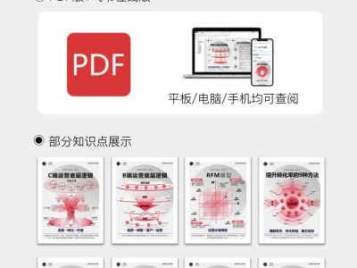 1分钟学会深度竞品分析,直接套公式