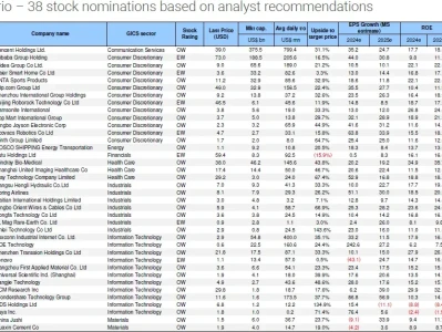 研报精读 | MS 中国企业出海深度报告