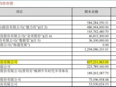 如何读懂研报:金风科技,突袭商业航天!