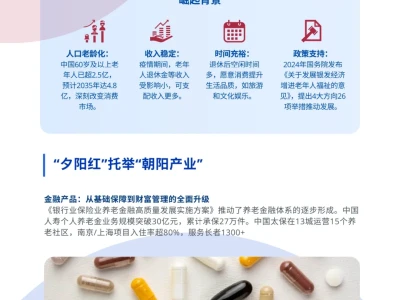 2025消费行业年度趋势报告
