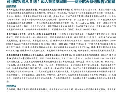 【证券研报】商业航天行业研究:可回收火箭从0到1迈入黄金发展期:商业航天系列报告火箭篇