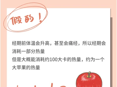 科普小知识：经期吃什么都不会胖？
