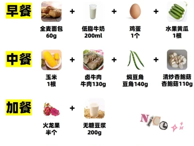 1300大卡一周减脂食谱|有效🔥脂|建议收藏