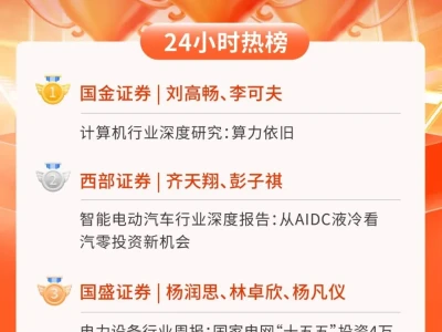 24小时热榜 | 1月19日行业研报新星飙升榜速递
