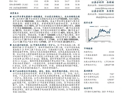 【研报-5136】宁德时代:技术迭代引领行业,盈利与规模共振向上