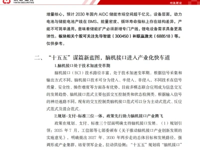 研报解读20260113