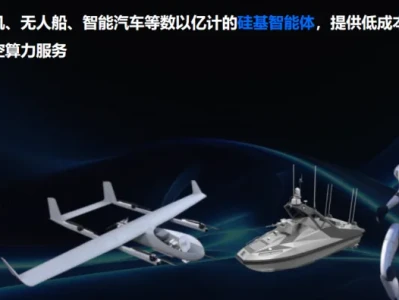 【深度研报】太空算力元年:星联创新如何抢占“轨道数据中心”万亿赛道?