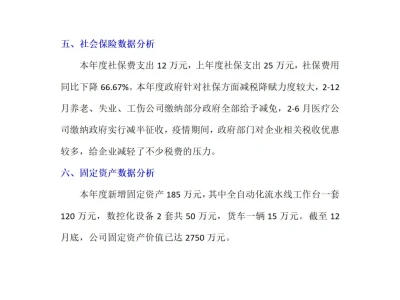 头一次看到这么漂亮的财.务分析报告！