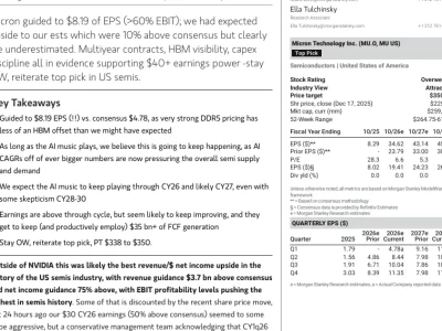 这是我见过最疯狂的存储反转