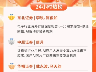 24小时热榜 | 4月24日行业研报新星飙升榜速递