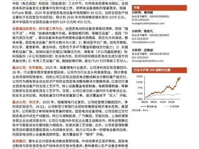 【证券研报】固态电池设备行业深度报告:固态电池产业进入中试关键期,龙头企业已率先实现整线交付