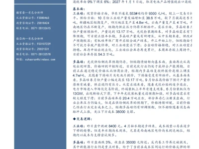 『研报』工业硅多晶硅早报:4月光伏出口退税正式退出,双硅或兑现利空