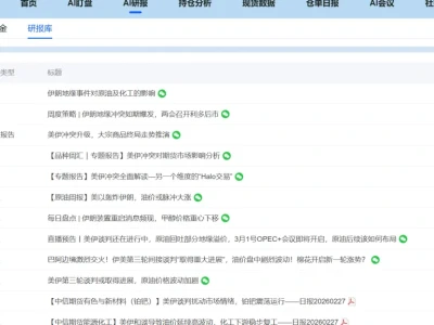 伊朗事件,各公司研报已经准备好!欢迎查阅