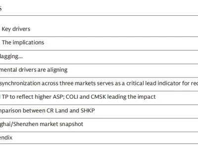 高盛研报:在一线城市触底反弹前进行布局(附下载链接)
