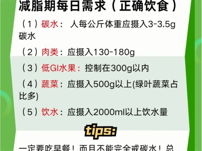 史上最全食物热量表🔥减肥必备干货❗