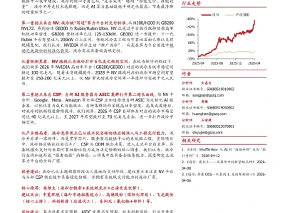 【精选研报】【国盛证券】:液冷:从预期走向放量,NV+CSP双拐点开启.pdf附下载