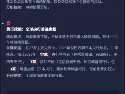 花旗研报-“金发姑娘”经济能否穿越2026年风险迷雾?