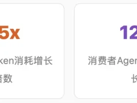 高盛研报解读:Token经济学与Ai商业化的自圆其说