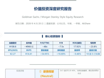 【个股研报】弘景光电年报一季报分析-光学镜头及摄像模组供应商