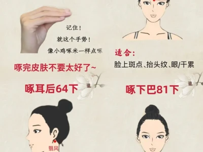 每天朱雀三啄100下,我的斑没了