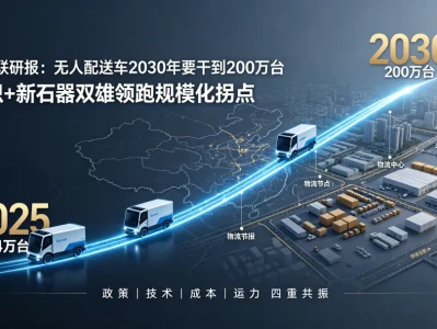 中物联研报:无人配送车2030年要干到200万台,九识+新石器双雄一飞冲天,千亿赛道量产拐点来了