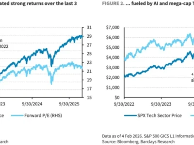 【深度收藏】巴克莱重磅研报:剥开中美AI博弈的迷雾,价格只有GPT的3%!数据背后令人沉默...