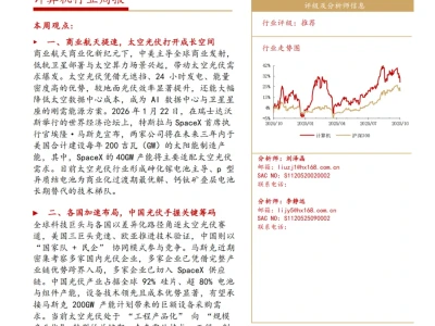 『研报』太空光伏“破晓”,商业航天的能源革命与万亿机遇
