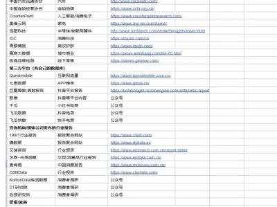 如何快速了解一家陌生公司（上）