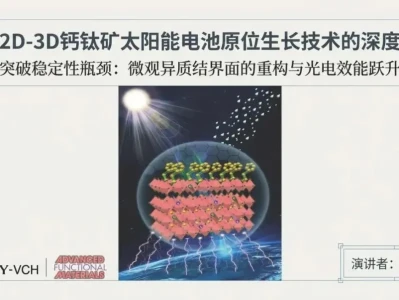 研报分享:关于2D-3D钙钛矿太阳能电池原位生长技术的深度解读