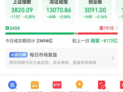 机器人调整,是风险还是机会?