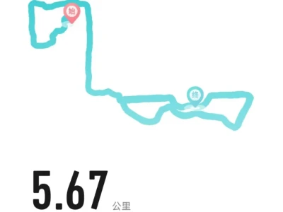 夜跑5公里+ 开启自律生活新篇💪