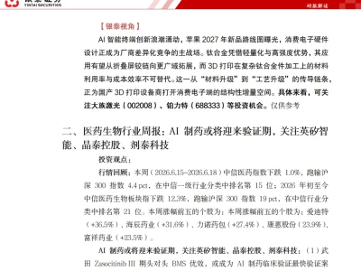 研报解读20260624