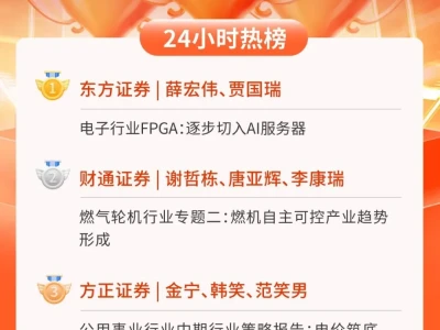 24小时热榜 | 6月5日行业研报新星飙升榜速递