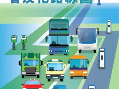 【研报-5053】香港电动车普及化路线图更新版