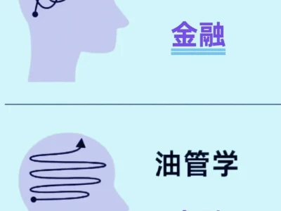 建议大家都去YouTube上学金融很卷但很绝~