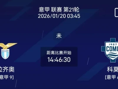 周一002 意甲拉齐奥vs科莫分析研报