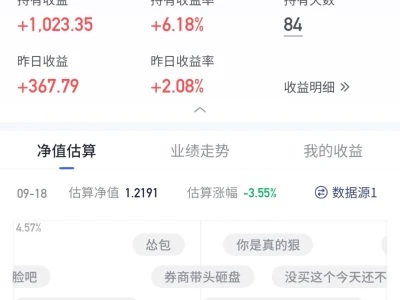 借着大跌讲一个知识并展望明天行情0918