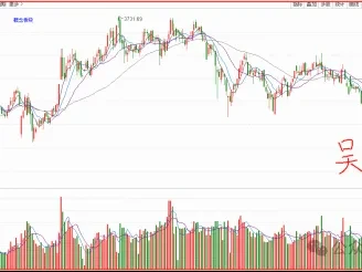 视频直播+市场热点研报