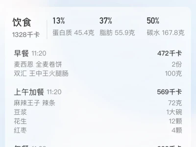 1328大卡| 128.8斤@241021