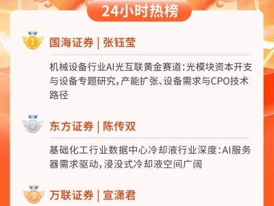 24小时热榜 | 7月14日行业研报新星飙升榜速递