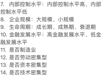 经管实证论文｜如何进行异质性分析