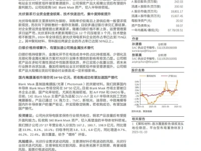 『研报』聚和材料-688503-光伏银浆龙头,拟收购Blank Mask资产