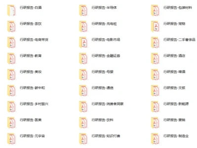 证券和咨询的行研报告有何区别？