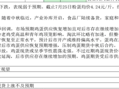 鸡蛋227——机构研报扫描