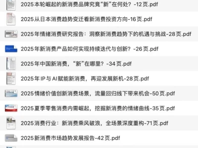 300份重磅报告:读懂2026消费新趋势!