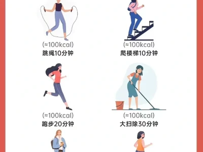 消耗100大卡要做什么