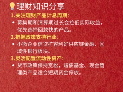 财经日报‖2025.9.22